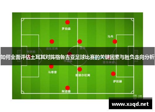 如何全面评估土耳其对阵格鲁吉亚足球比赛的关键因素与胜负走向分析