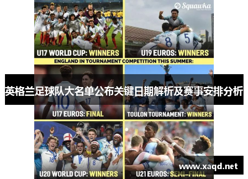 英格兰足球队大名单公布关键日期解析及赛事安排分析