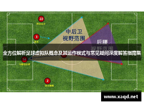 全方位解析足球虚拟队概念及其运作模式与常见疑问深度解答指南集